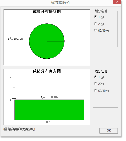 &#76;&#69;&#84;&#79;&#85;&#46;&#67;&#79;&#77;&#45;&#20048;&#25237;&#65288;&#20013;&#22269;&#65289;